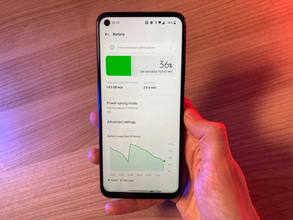 OnePlus Nord CE 2 5G Lite battery life screen